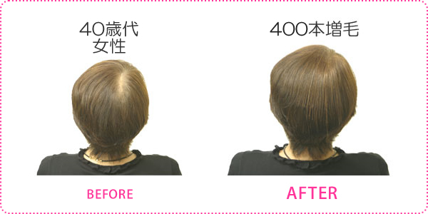 40分でOK