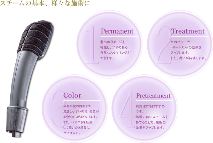 Parrucchi（パルッキー）は、約0.26ナノメートルという超微粒子で高品質のスチームを使用した美容機器です。このスチームを弊社で「モルビド スチーム」と名付けました。モルビドスチームを使用することで、今までにない「髪にやさしい施術」ができる次世代のスチーム機器です。